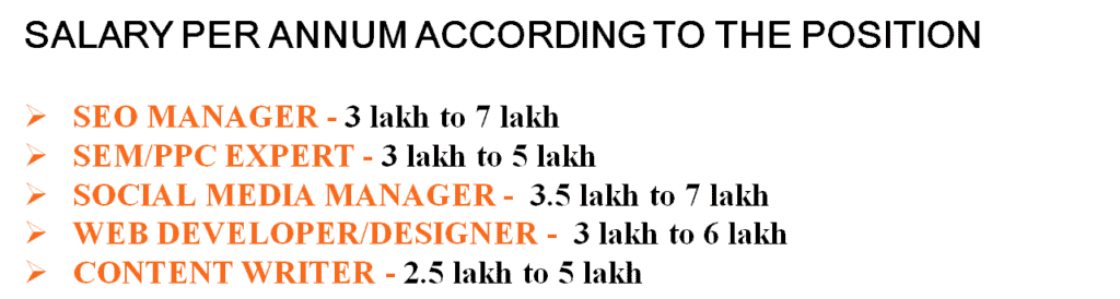 Digital Marketing training in Kerala