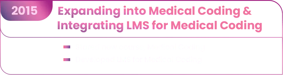 Best Medical Coding Training Center