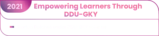 Online Medical Coding Training