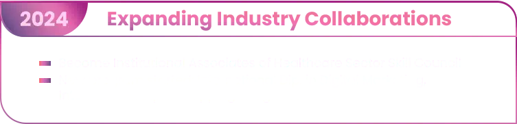 Medical Coding and Billing Course