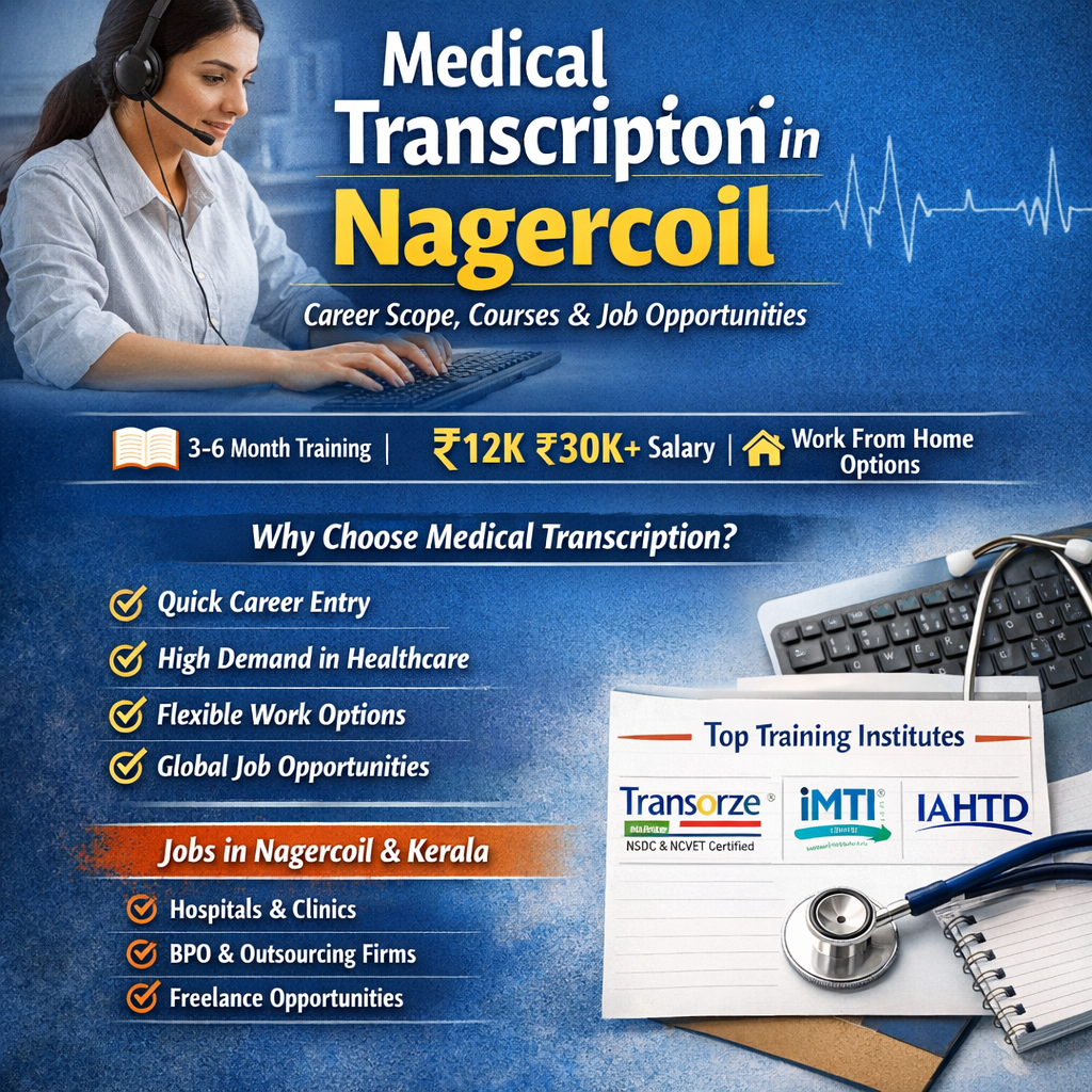Medical Transcription in Nagercoil
