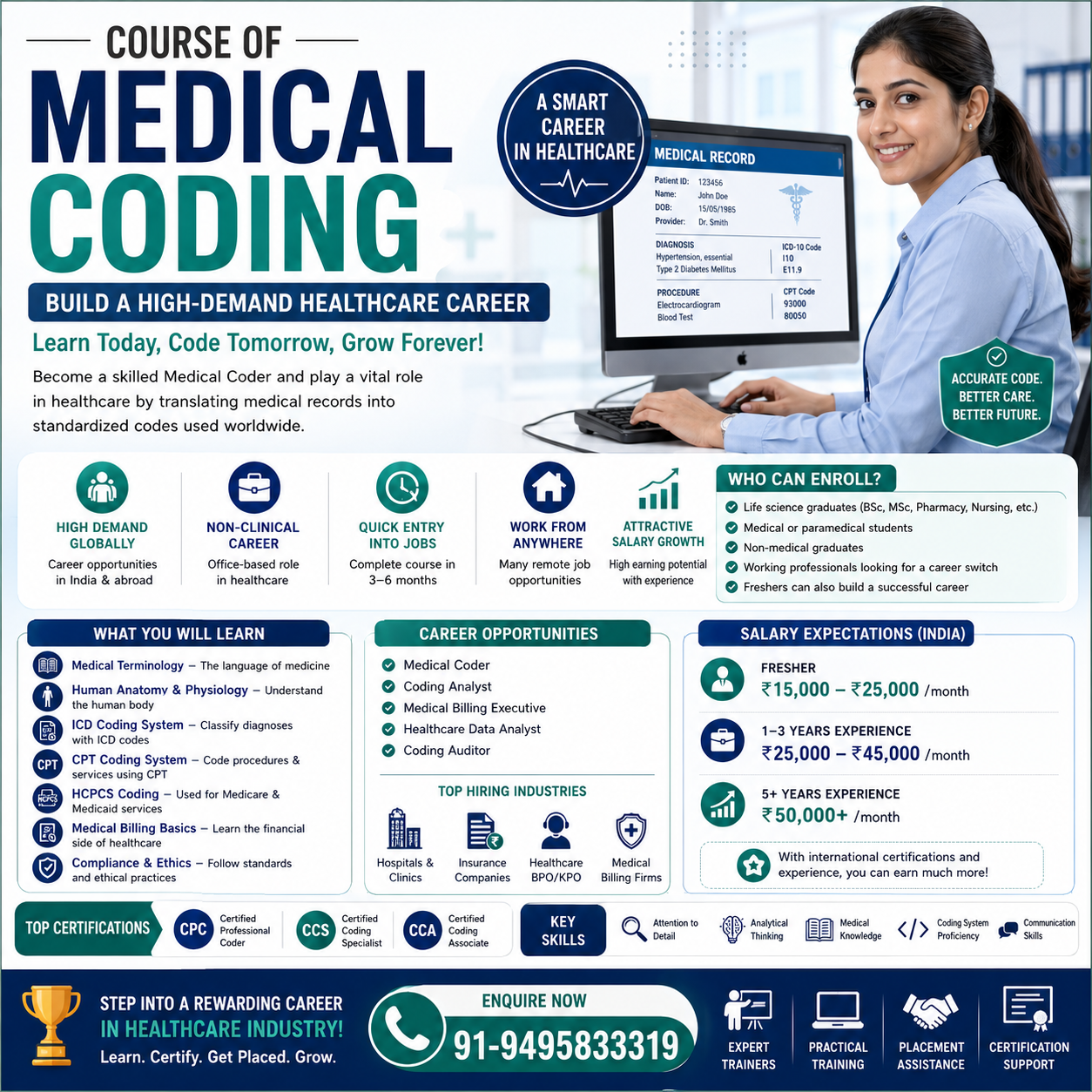 Promotional poster for a Medical Coding course featuring career opportunities, certifications, salary expectations, healthcare coding skills, and admission