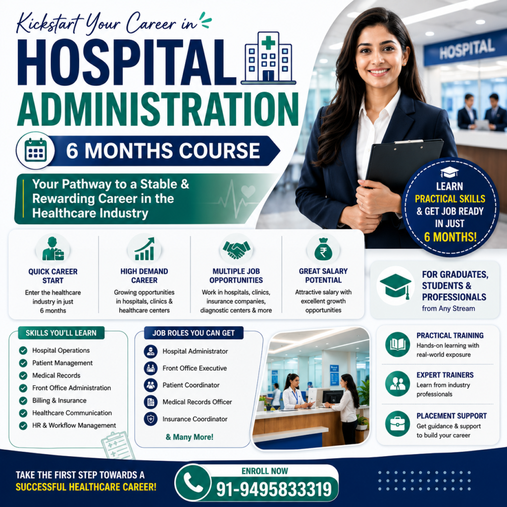 Creative promotional poster for a 6 Months Hospital Administration Course featuring healthcare career opportunities, practical training highlights, job roles
