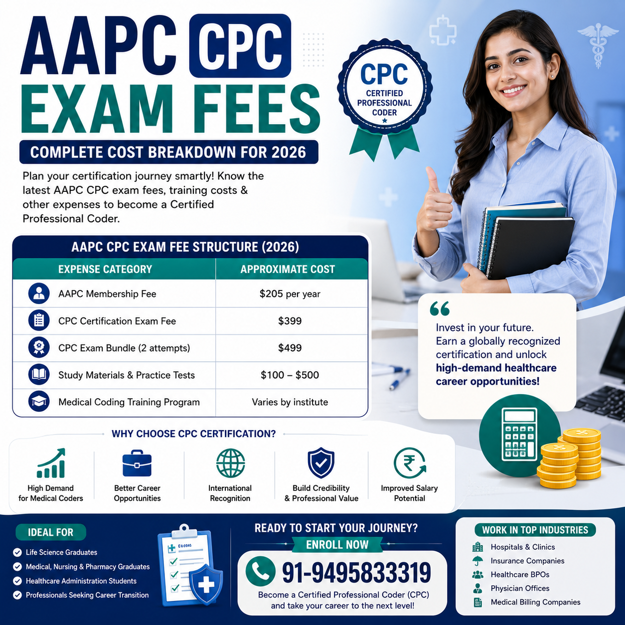Creative infographic poster about AAPC CPC exam fees for 2026 featuring certification costs, career benefits, medical coding opportunities