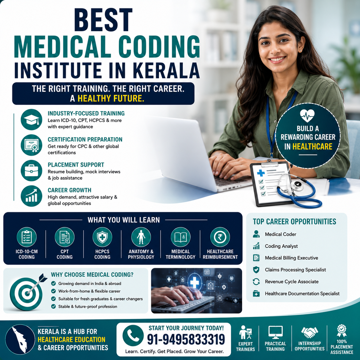 Creative promotional poster for the Best Medical Coding Institute in Kerala featuring healthcare career training, certification support, placement assistance