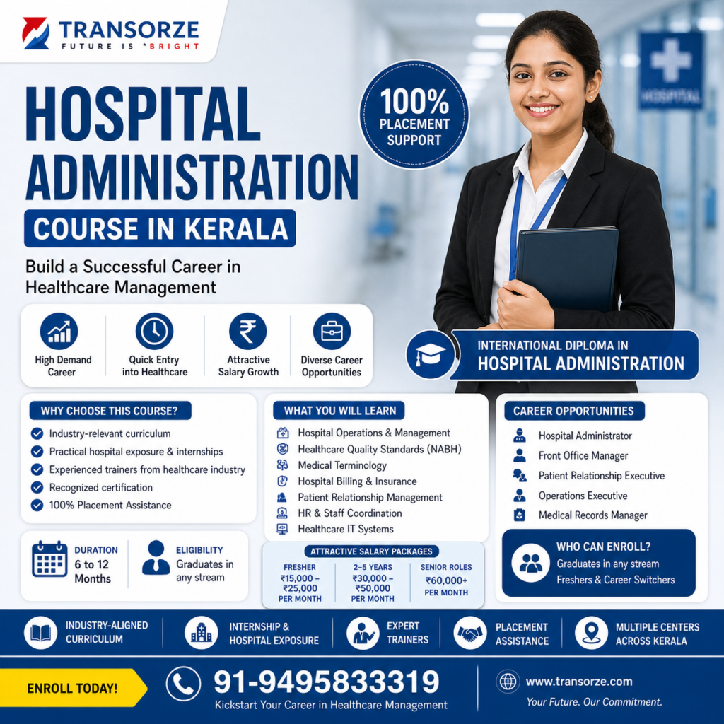 Hospital Administration Course in Kerala poster with Transorze branding, showcasing 100% placement support, course details, salary packages, and contact number 91-9495833319
