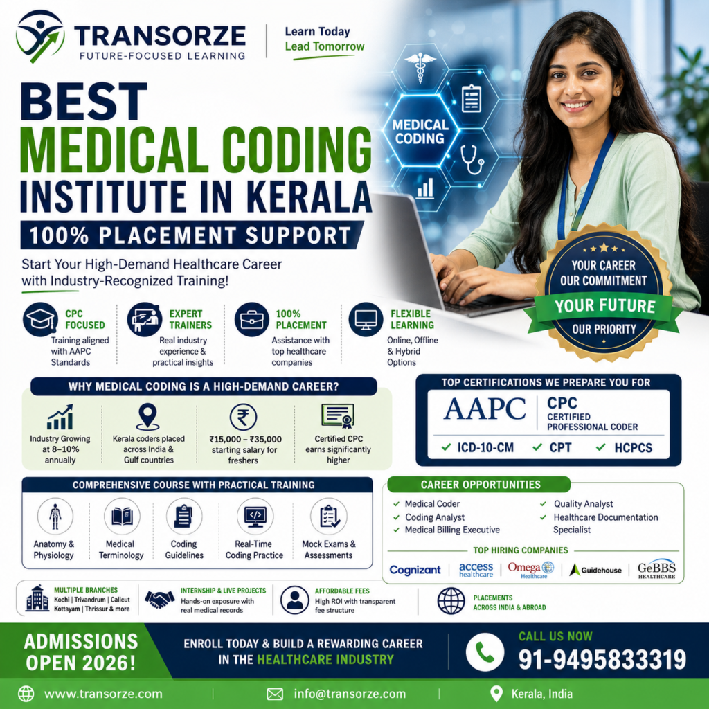 Best Medical Coding Institute in Kerala poster showing Transorze training, CPC certification, 100% placement support, and healthcare career opportunities with contact number 91-9495833319.