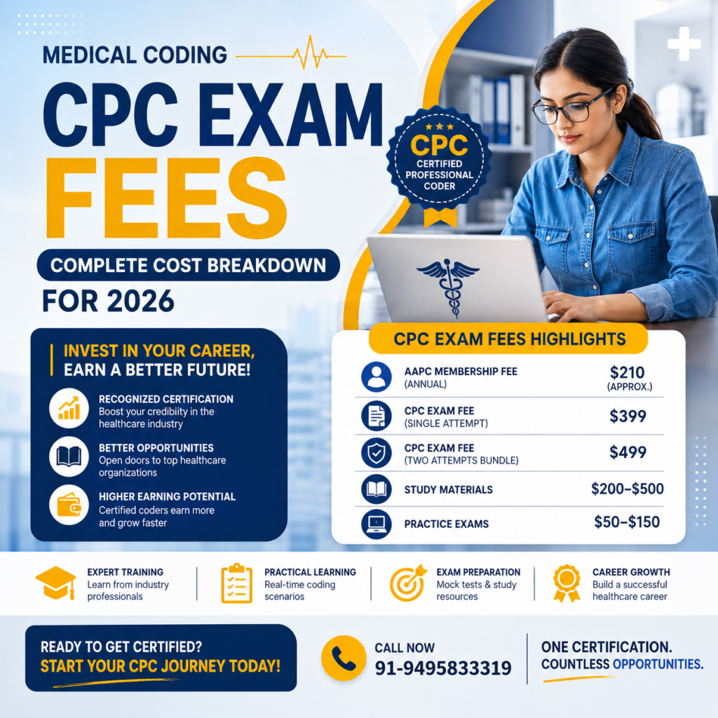 Professional promotional poster for Medical Coding CPC Exam Fees 2026 featuring CPC certification cost breakdown, AAPC membership fees, exam preparation details, and healthcare career opportunities with contact number 91-9495833319.