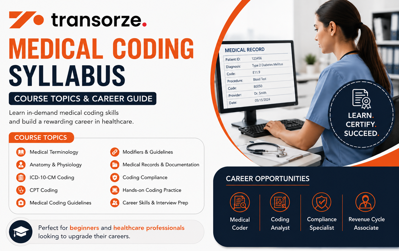 medical coding syllabus