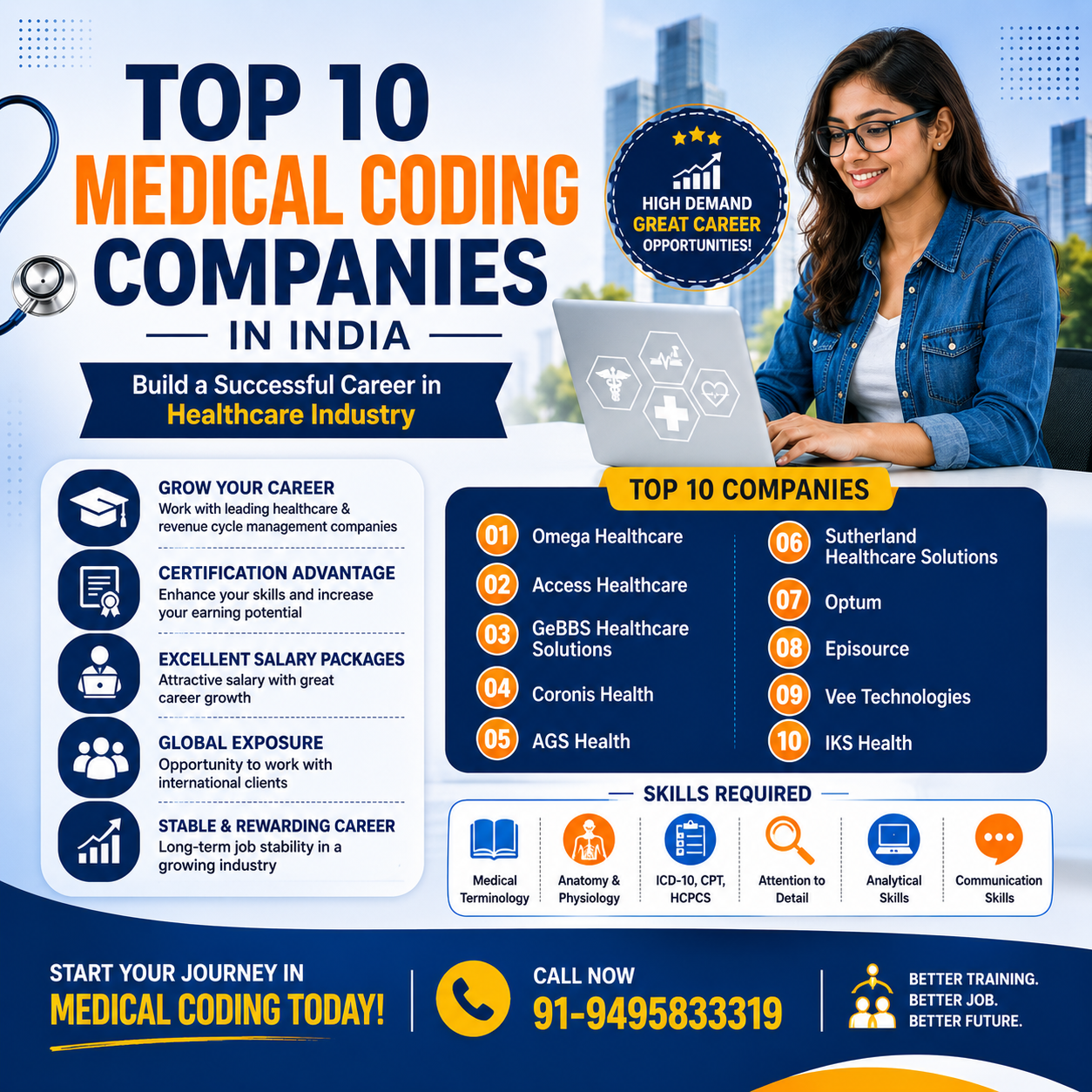 Creative educational poster for Top 10 Medical Coding Companies in India featuring healthcare career opportunities, leading medical coding employers, certification training, placement support, and contact number 91-9495833319.