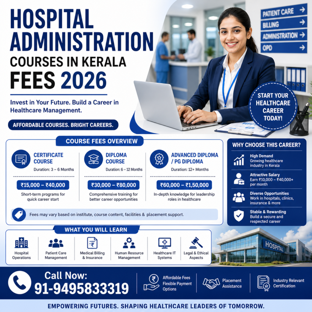 Hospital administration courses in Kerala fees 2026 infographic showing certificate, diploma and advanced diploma course costs with career opportunities and training details
