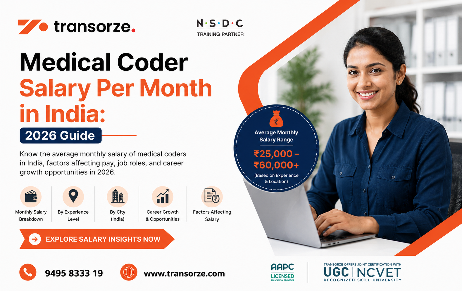Medical Coder Salary