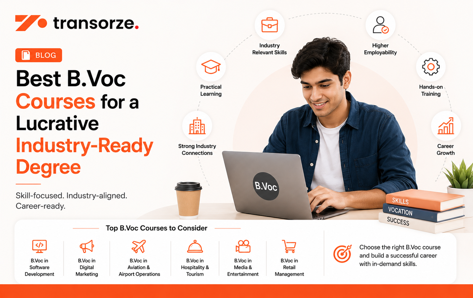Best B.Voc Courses for Careers