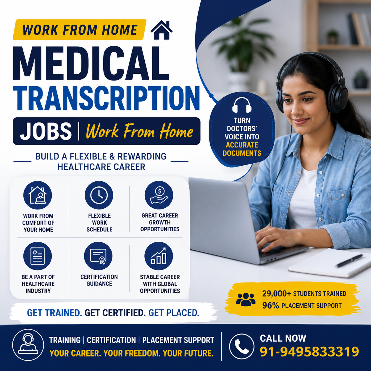Medical Transcription Jobs Work From Home poster featuring remote healthcare documentation career opportunities, flexible work schedules, certification guidance, placement support