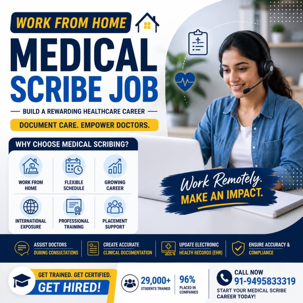 Medical Scribe Job Work From Home poster featuring remote healthcare documentation careers, medical scribing training, placement support, certification guidance, and flexible work opportunities