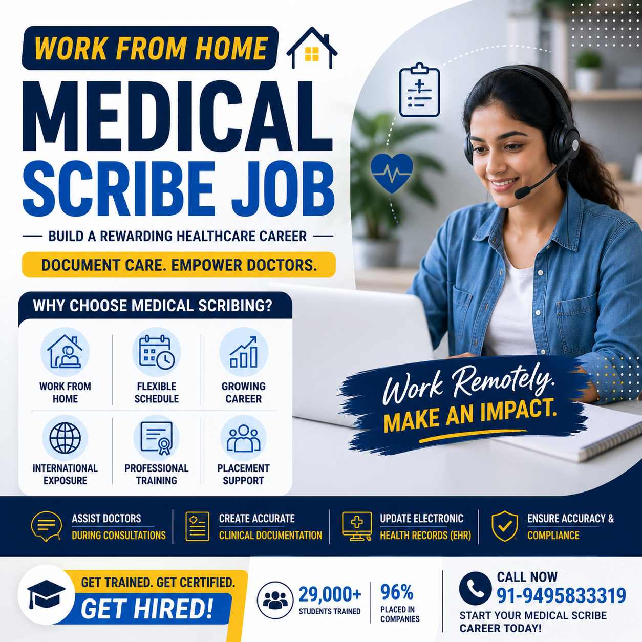 Medical Scribe Job Work From Home poster featuring remote healthcare documentation careers, medical scribing training, placement support, certification guidance, and flexible work opportunities