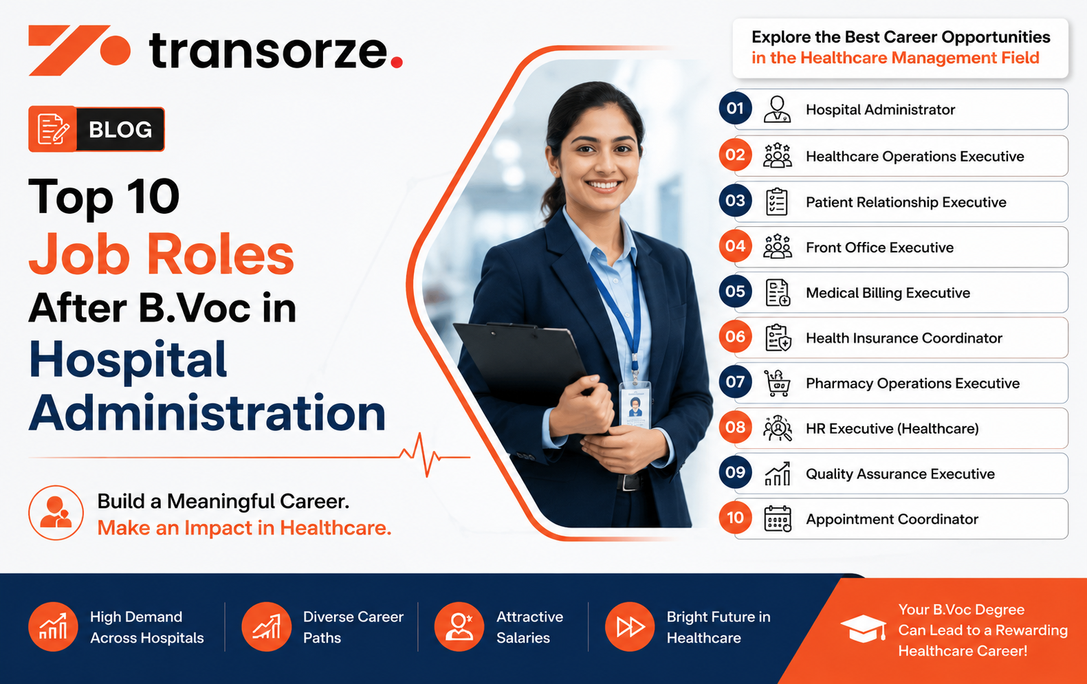 Top 10 Job Roles After B.Voc in Hospital Administration