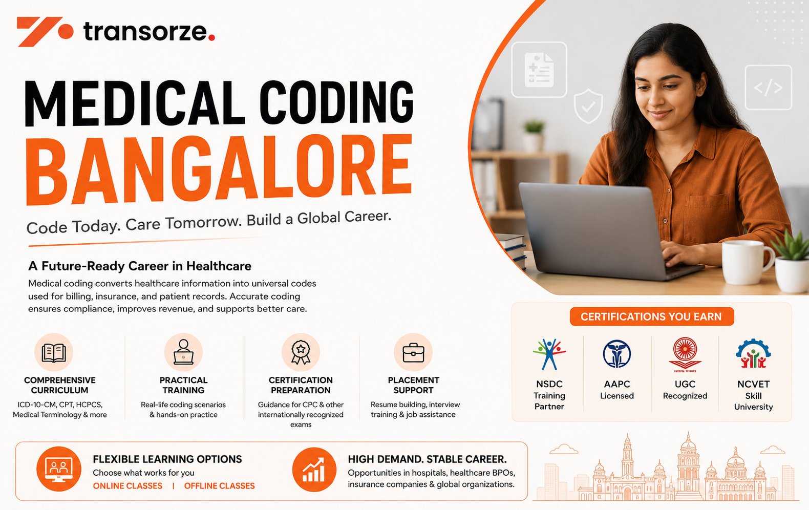Medical Coding Bangalore